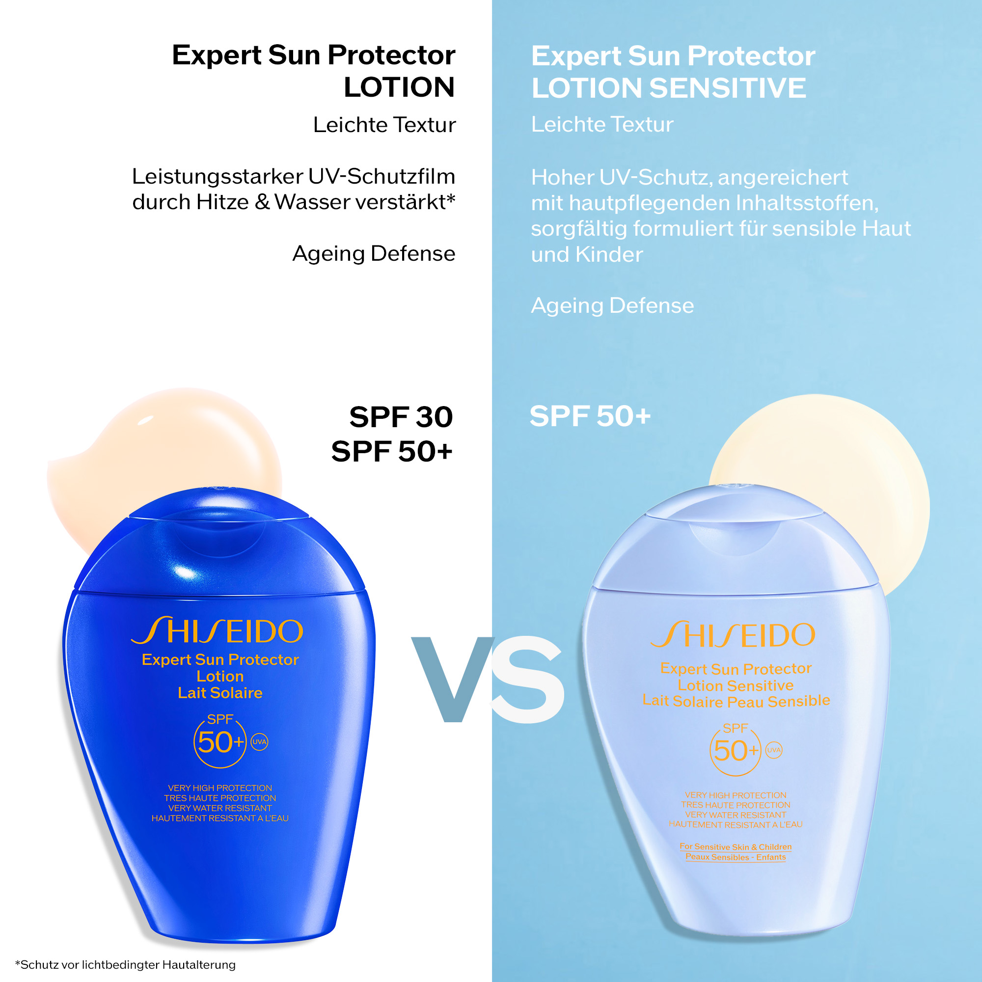 Expert Sun Protector Lotion Sensitive SPF50+, 